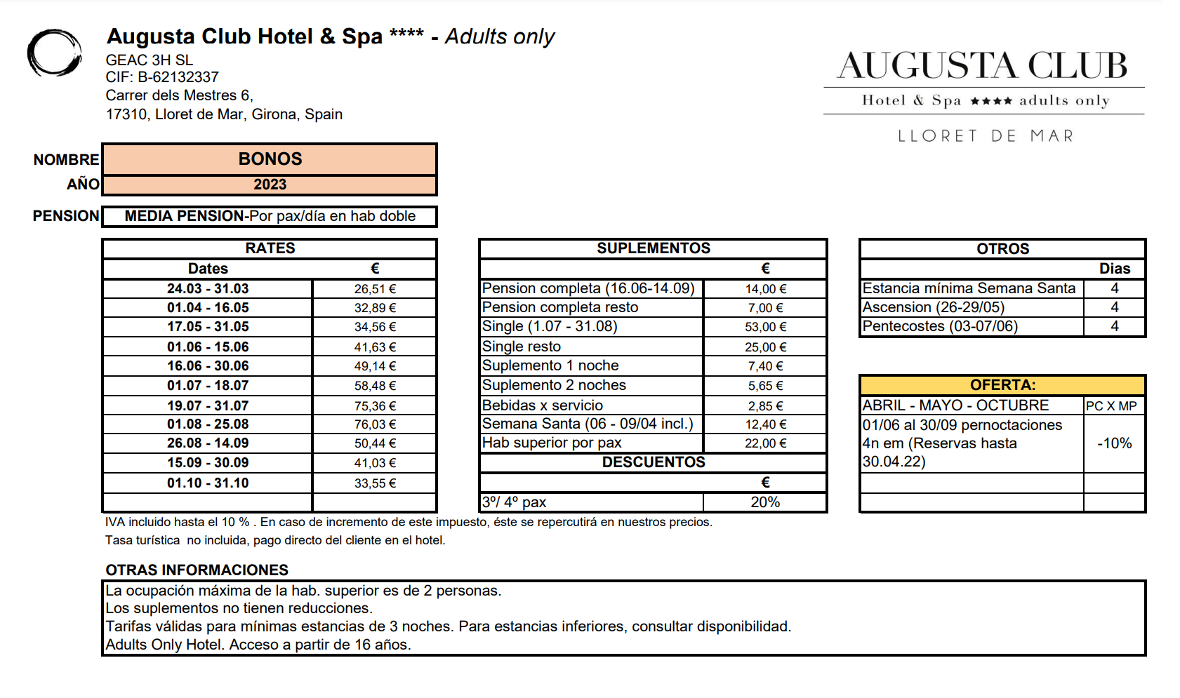 augusta club
